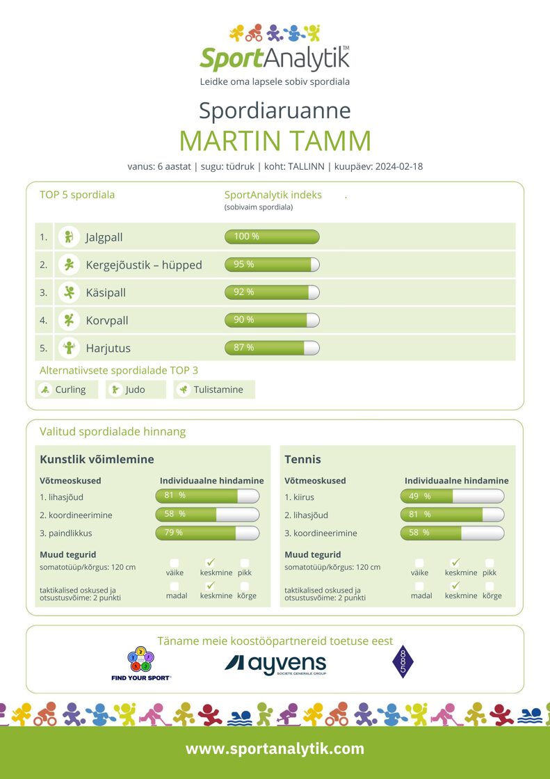 Martin_Tamm_SportAnalytik_event_report__1_.jpg